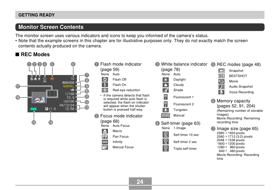 Monitor screen contents, Rec modes, 8 9 0 a b 5 | Casio EXILIM EX-Z55 User Manual | Page 24 / 208