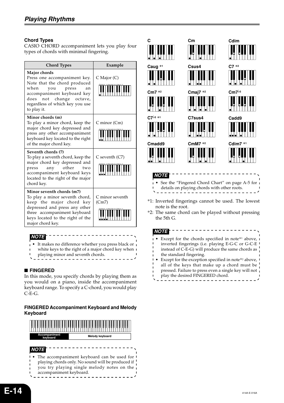 E-14, Playing rhythms, C minor (cm) | C seventh (c7), C minor seventh (cm7), Ccm cdim caug, Csus4 c7, Cmaj7, Cdim7 | Casio PX500L User Manual | Page 16 / 36