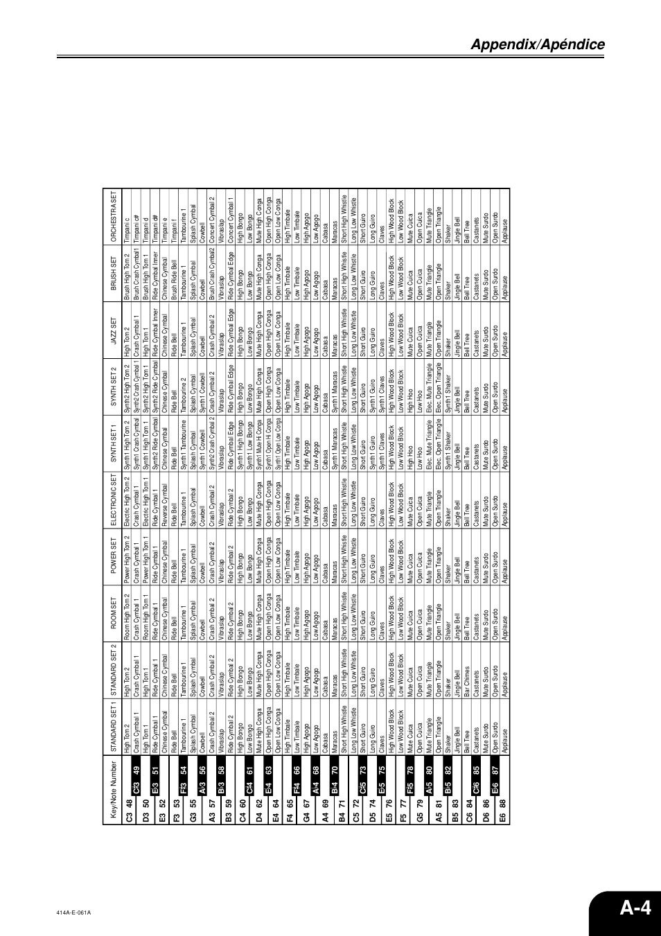 Appendix/apéndice | Casio PX500L User Manual | Page 33 / 36