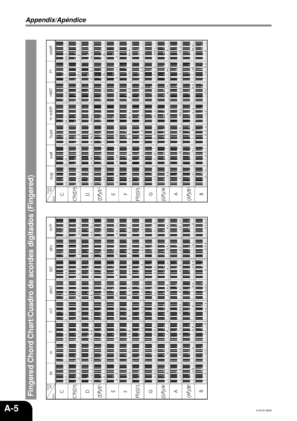 Appendix/apéndice | Casio PX500L User Manual | Page 34 / 36