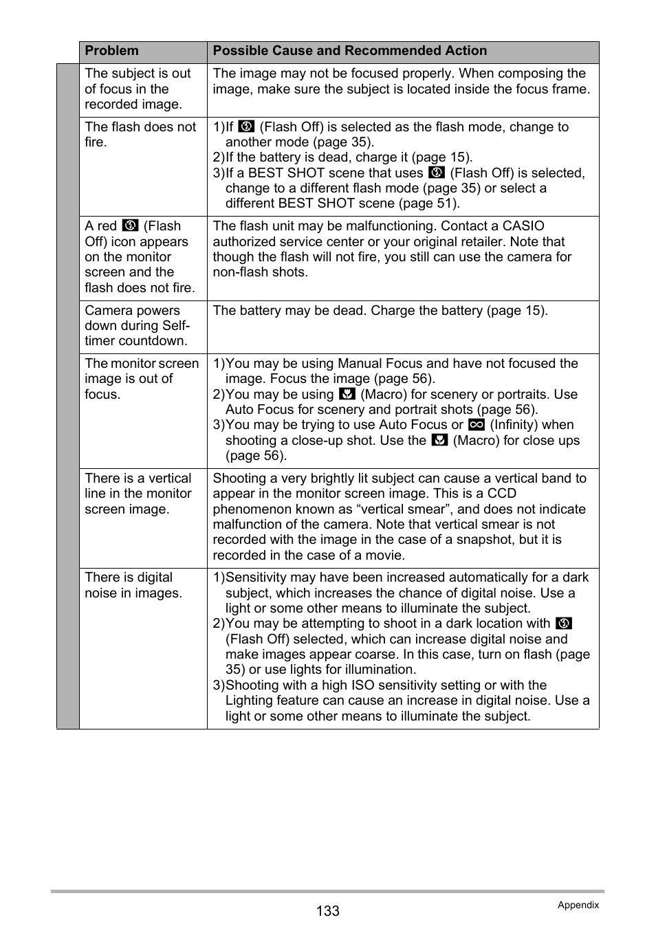 Casio EXILIM EX-S9 User Manual | Page 133 / 145