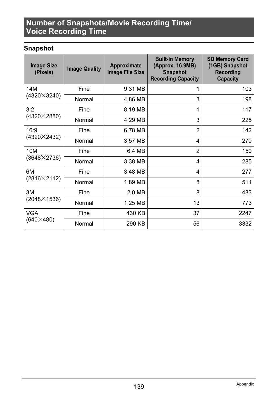 Casio EXILIM EX-S9 User Manual | Page 139 / 145