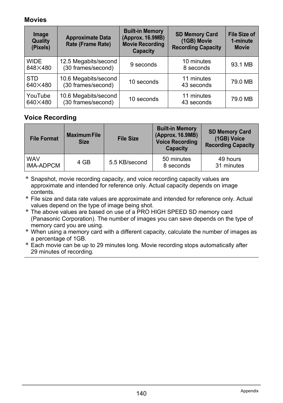 Casio EXILIM EX-S9 User Manual | Page 140 / 145