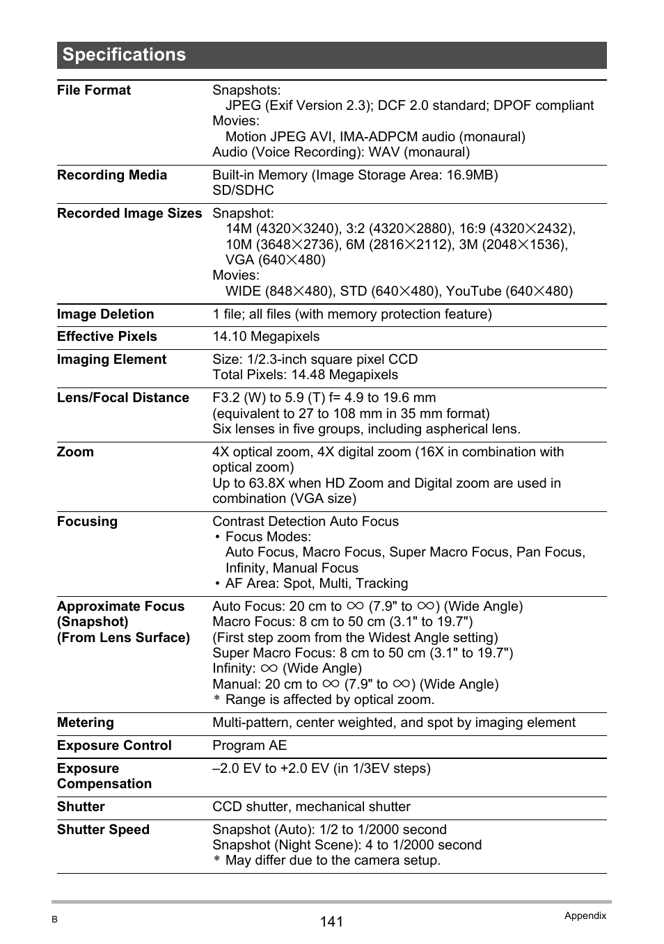 Specifications | Casio EXILIM EX-S9 User Manual | Page 141 / 145