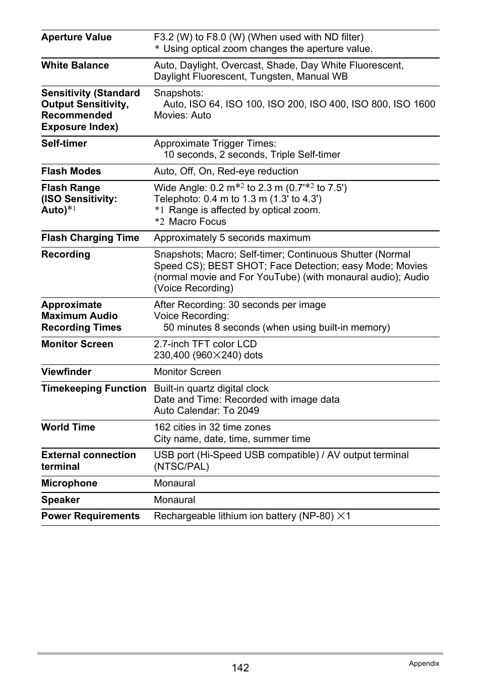 Casio EXILIM EX-S9 User Manual | Page 142 / 145