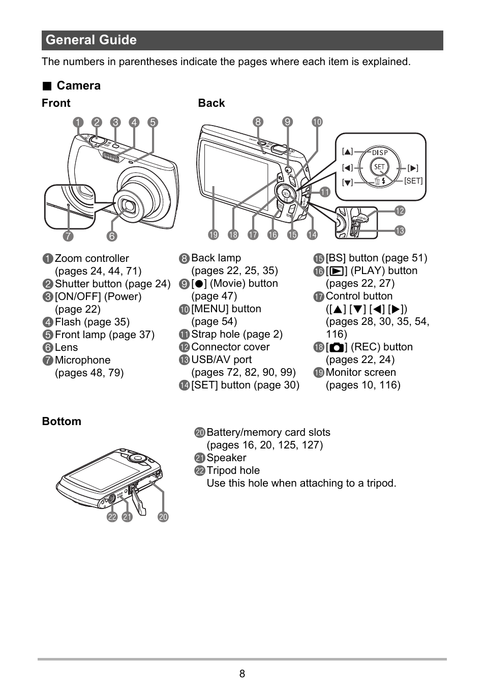 General guide, Cl cm ck | Casio EXILIM EX-S9 User Manual | Page 8 / 145