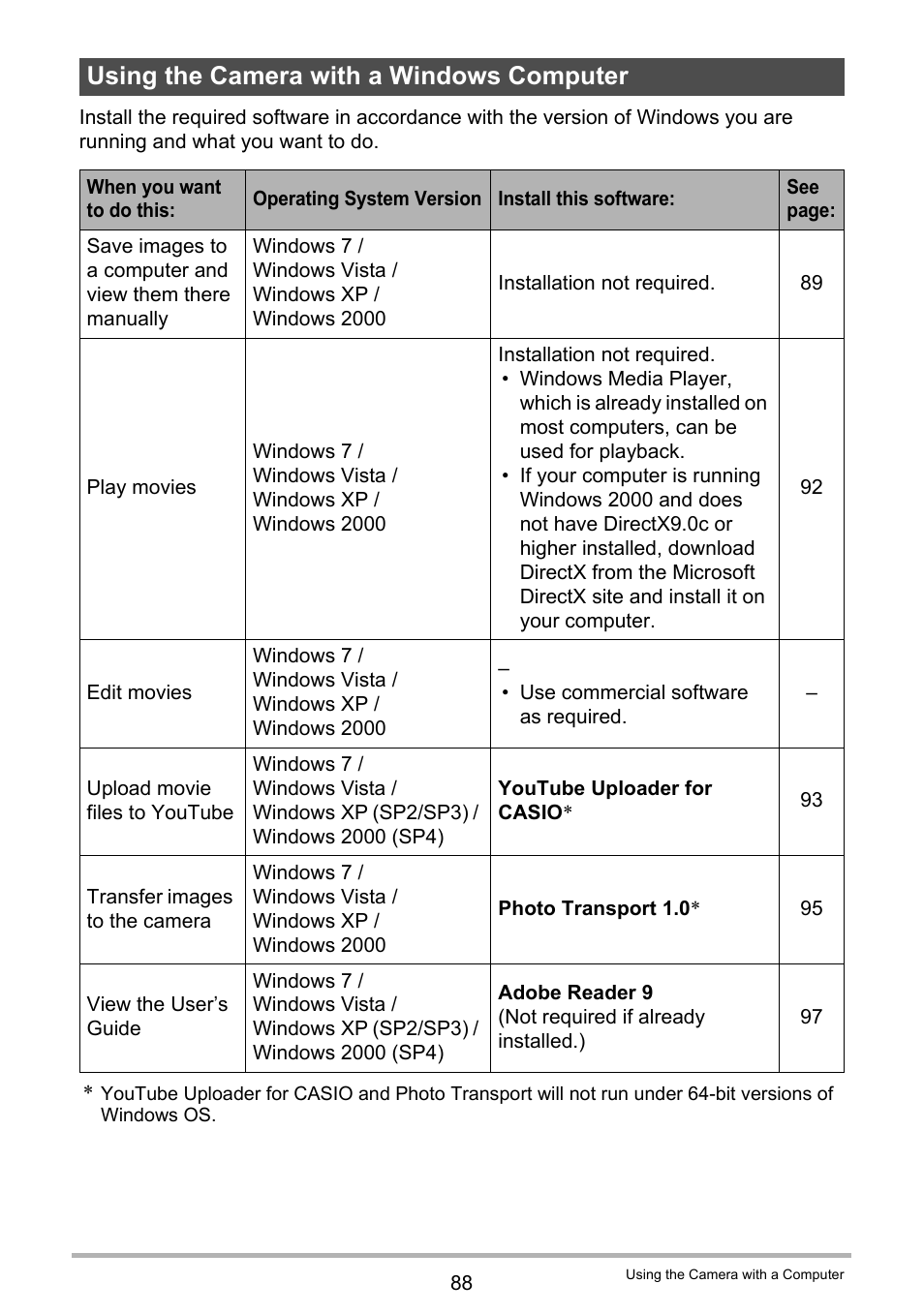 Using the camera with a windows computer, To “using the camera with a windows computer | Casio EXILIM EX-S9 User Manual | Page 88 / 145