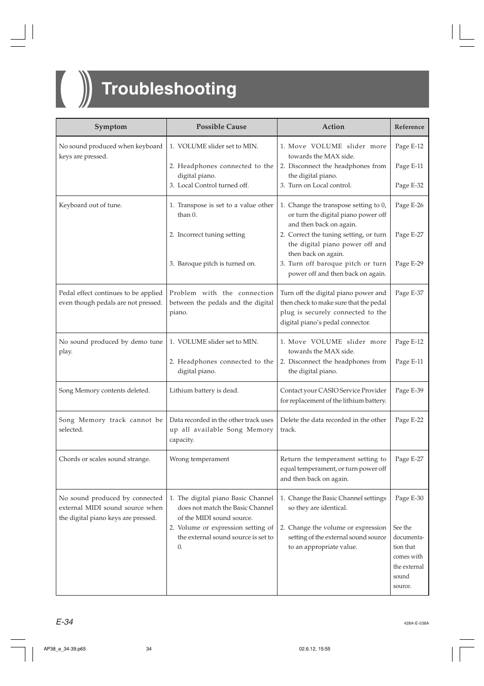 Troubleshooting, E-34 | Casio AP-38 User Manual | Page 38 / 54