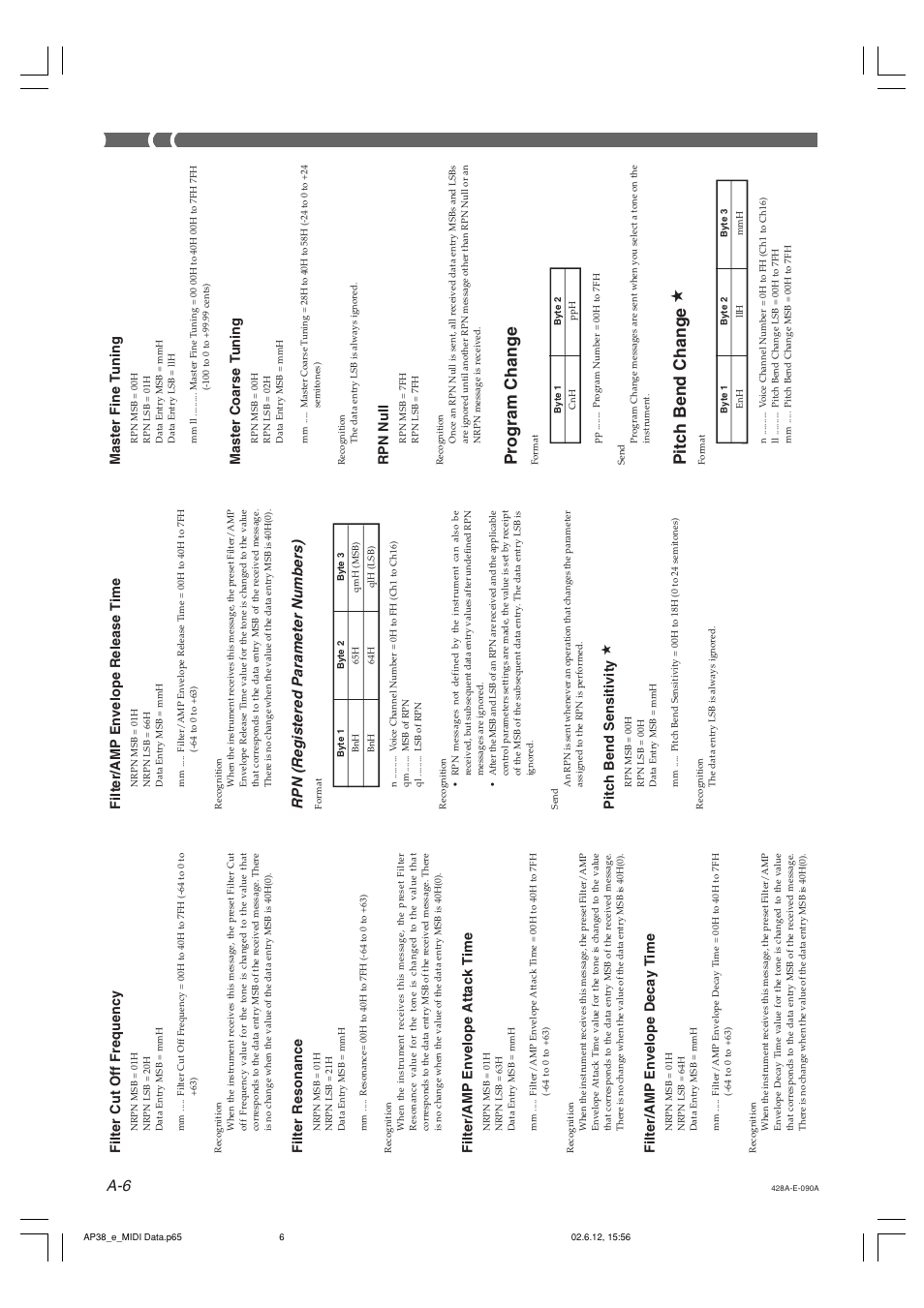 Pitch bend change, Program change, Rpn (registered parameter numbers) | Filter cut off frequency, Filter resonance, Filter/amp envelope attack t ime, Filter/amp envelope decay t ime, Filter/amp envelope release t ime, Pitch bend sensitivity, Master fine t uning | Casio AP-38 User Manual | Page 49 / 54