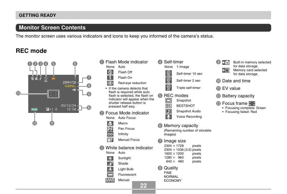 Rec mode, Monitor screen contents | Casio EX-Z4U User Manual | Page 22 / 57