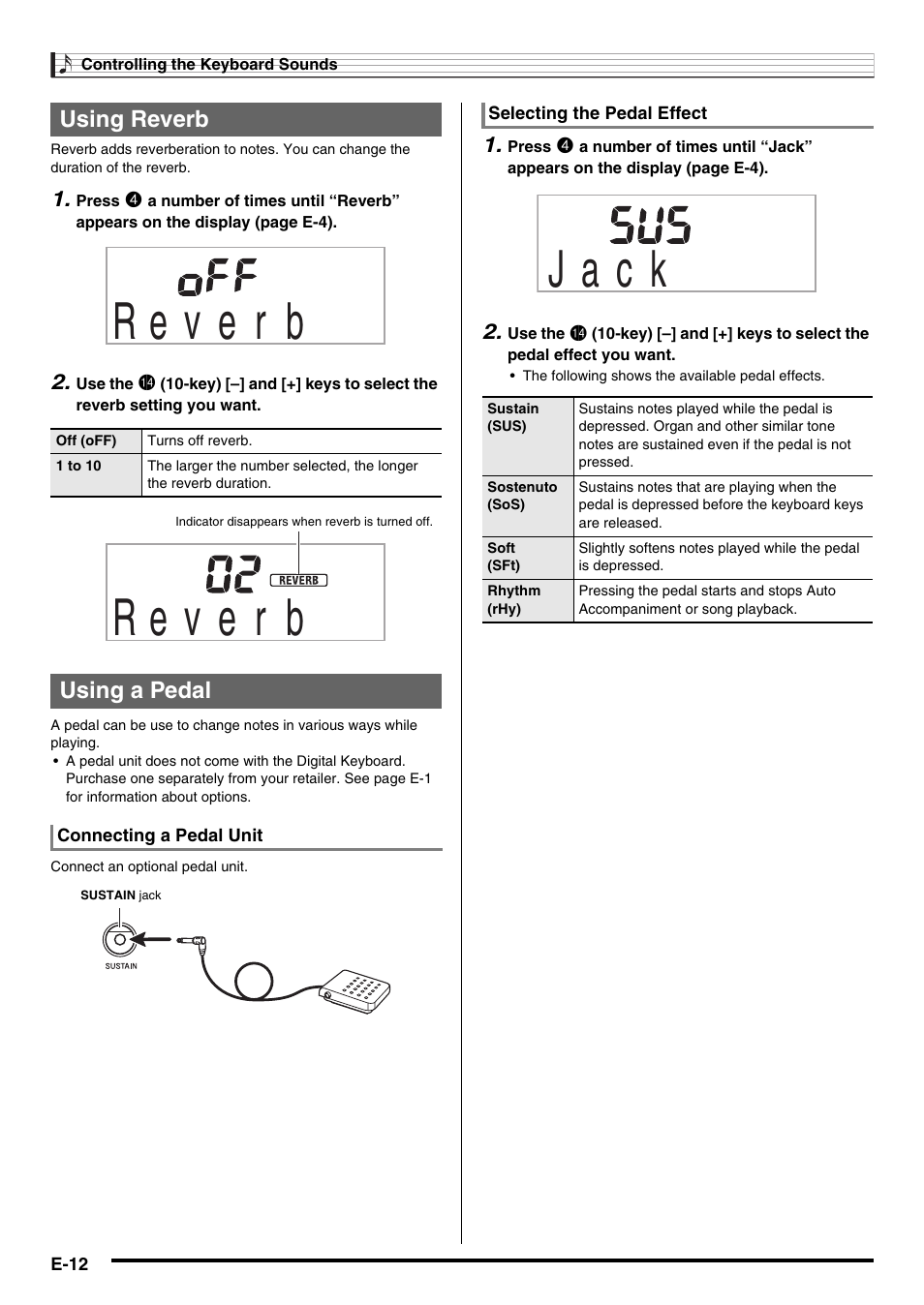 J a c k, Using reverb, Using a pedal | Casio LK230ES1A User Manual | Page 14 / 47