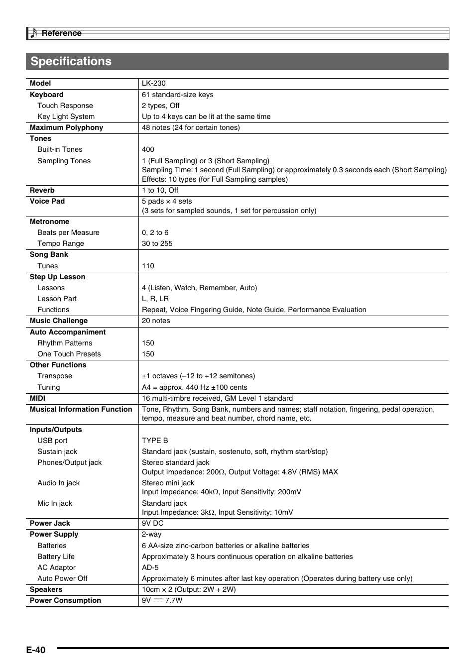 Specifications, E-40 | Casio LK230ES1A User Manual | Page 42 / 47