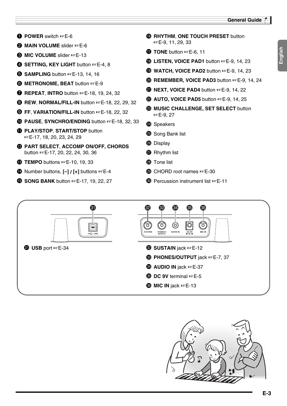 Dl dm dn do dp dq | Casio LK230ES1A User Manual | Page 5 / 47