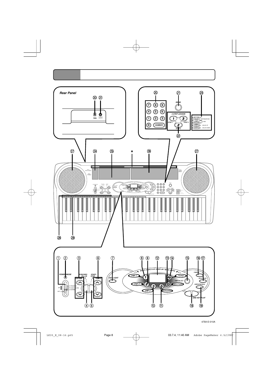 Control locations, Fingered casio chord normal on off, Rhythm tone tune | Pn q q o | Casio LK35 User Manual | Page 10 / 48
