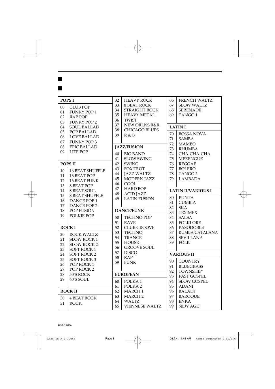 Rhythm list ■ lista de ritmos | Casio LK35 User Manual | Page 43 / 48