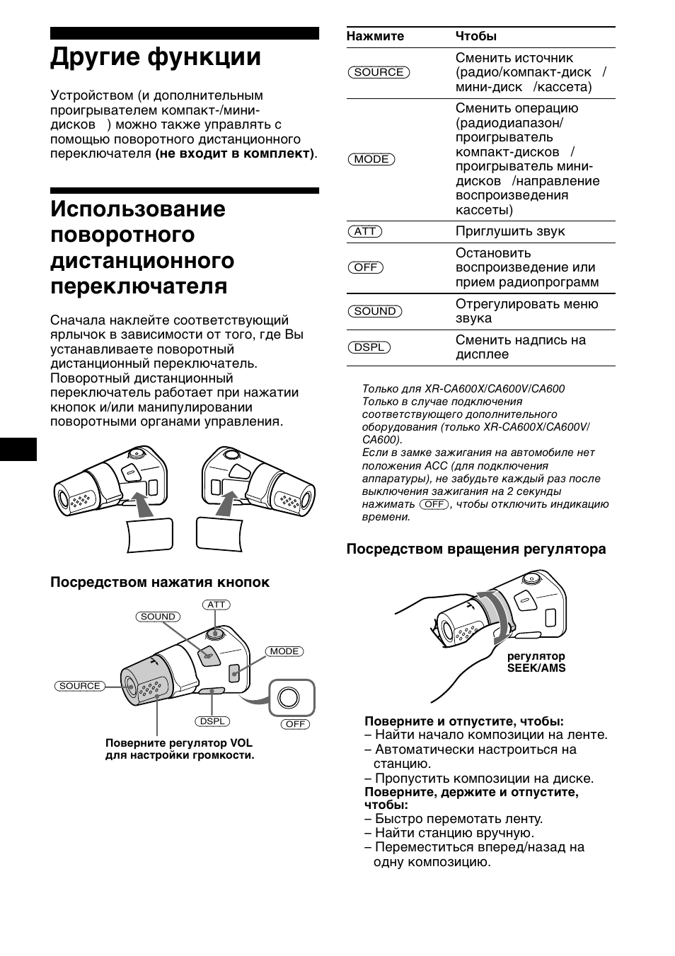 Д²угие функции, Другие функции, Использование поворотного | Дистанционного переключателя | Sony XR-CA600X User Manual | Page 158 / 172