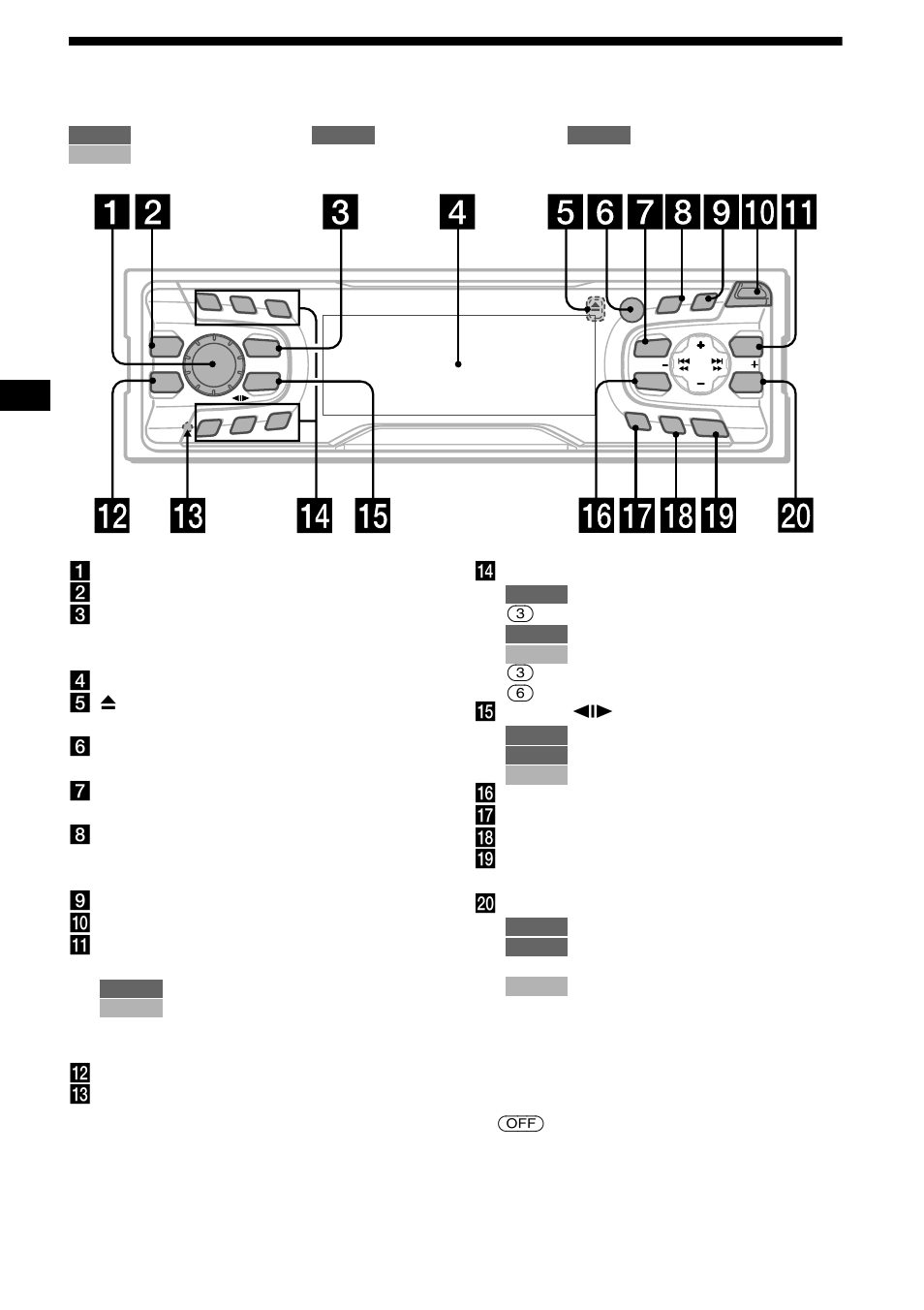 Location of controls, 4location of controls | Sony XR-CA600X User Manual | Page 4 / 172