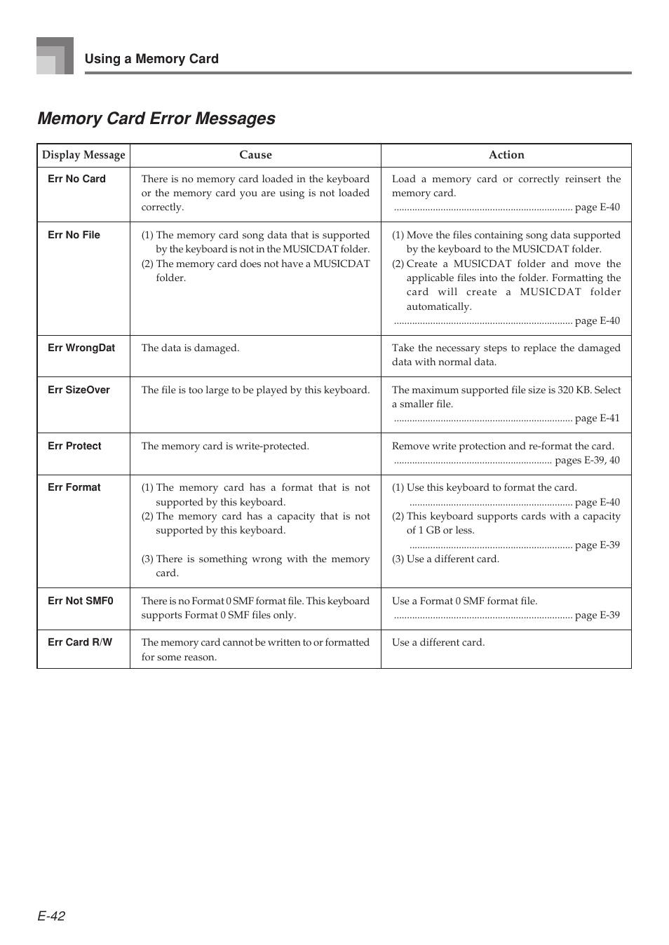 E-42 | Casio LK210/215ES1A User Manual | Page 44 / 59