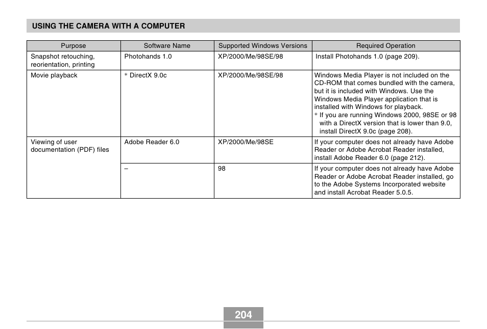 Casio EX-Z600 User Manual | Page 204 / 238