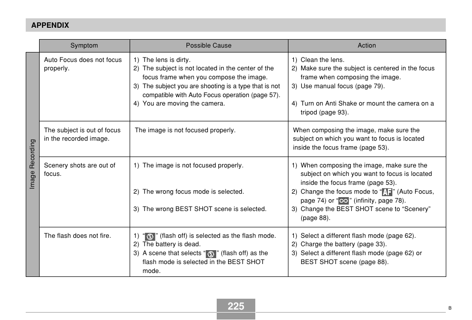 Casio EX-Z600 User Manual | Page 225 / 238