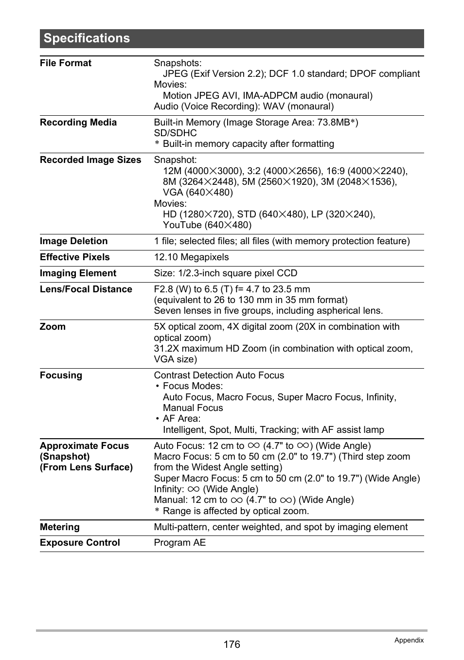 Specifications | Casio EXILIM EX-Z2200 User Manual | Page 176 / 195