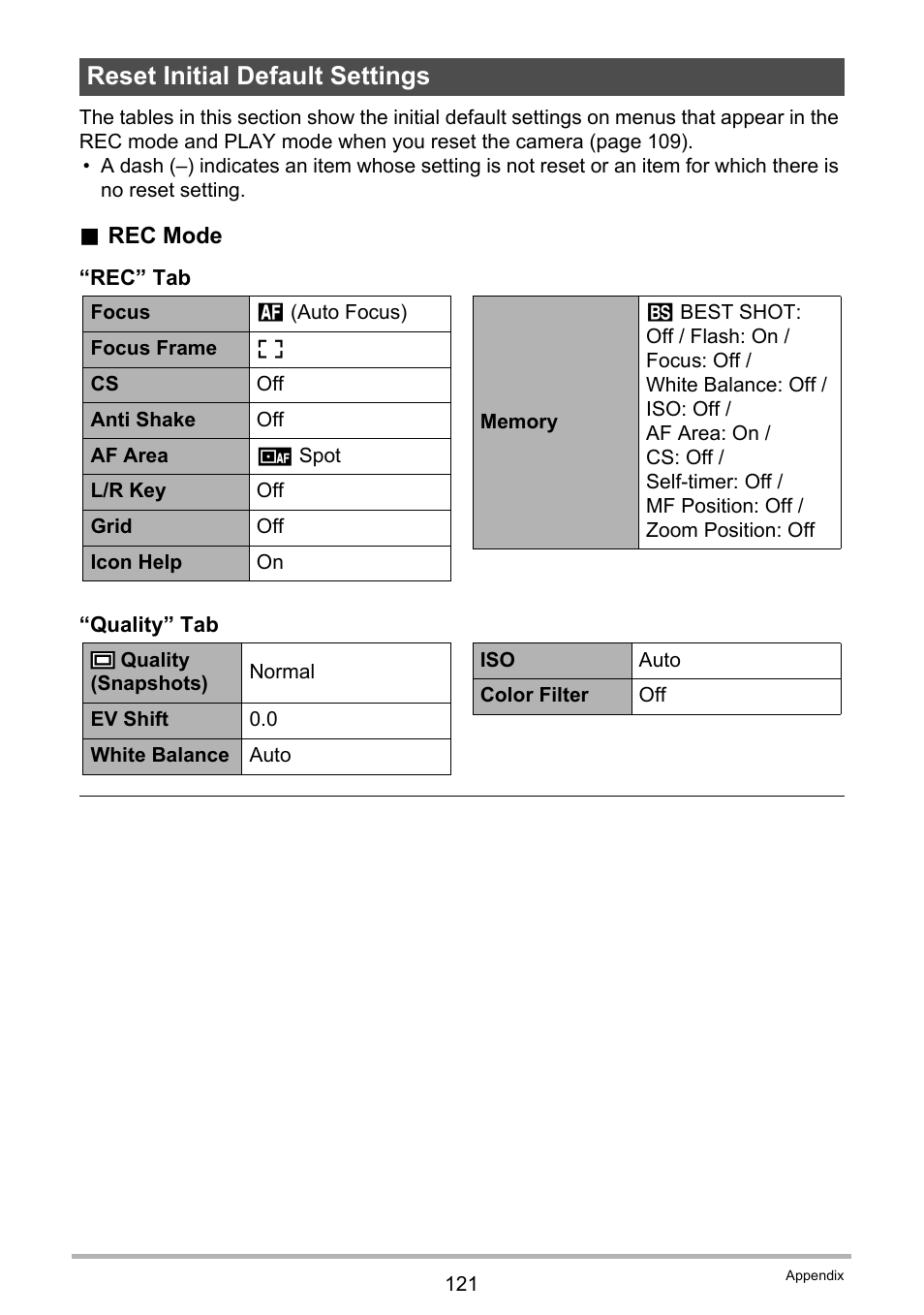 Reset initial default settings | Casio EX-ZS12 User Manual | Page 121 / 136