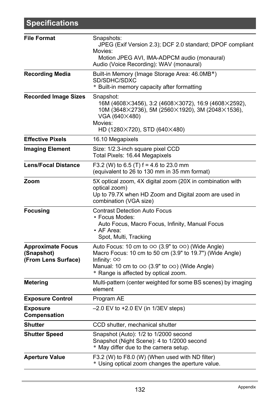 Specifications | Casio EX-ZS12 User Manual | Page 132 / 136