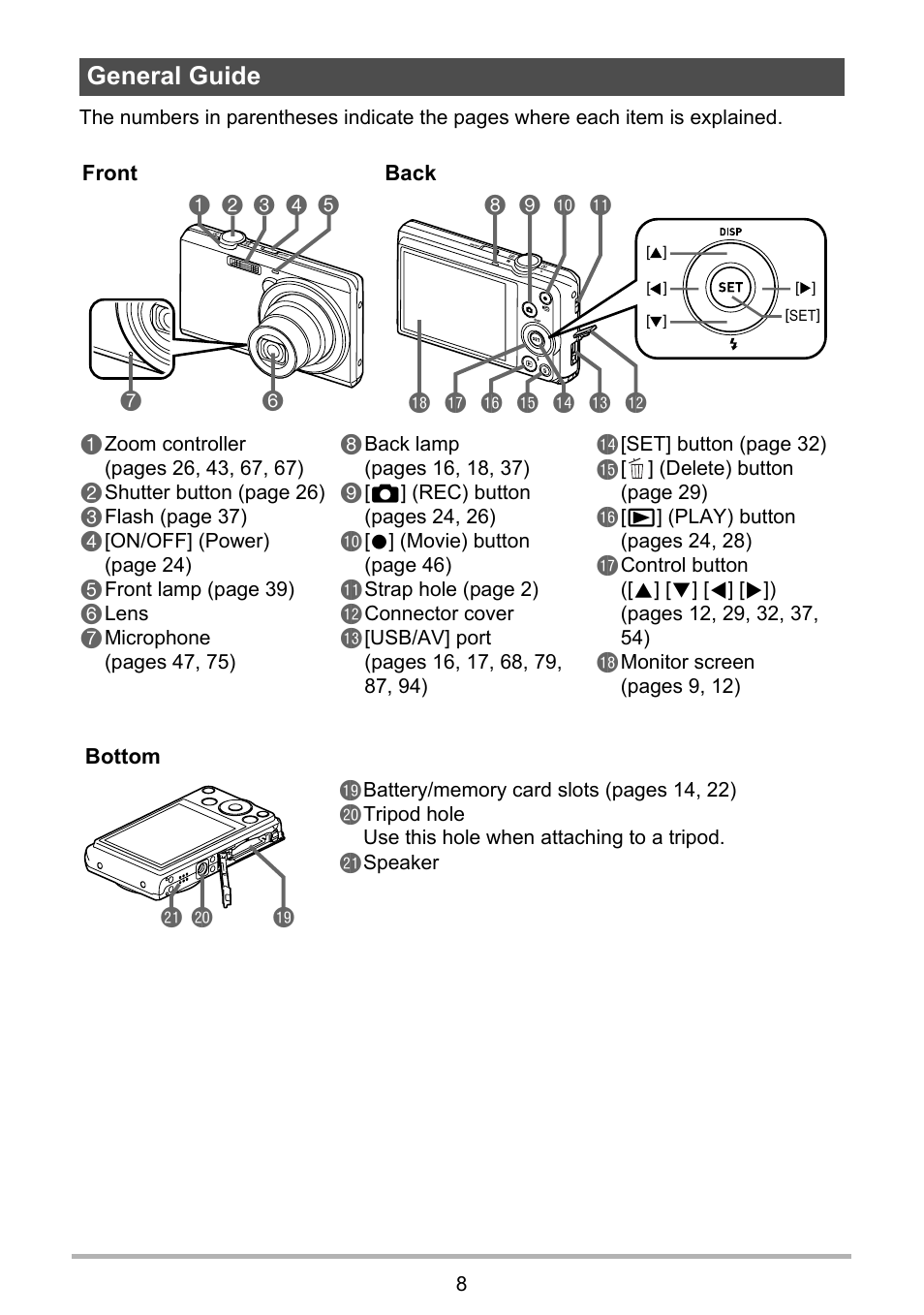General guide, Bt ck cl | Casio EX-ZS12 User Manual | Page 8 / 136