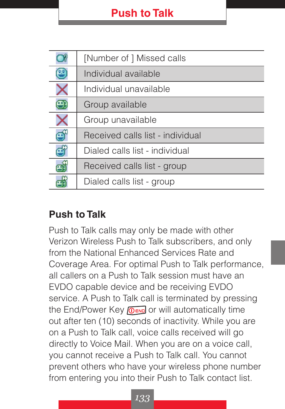 Push to talk | Casio G'z One User Manual | Page 134 / 242