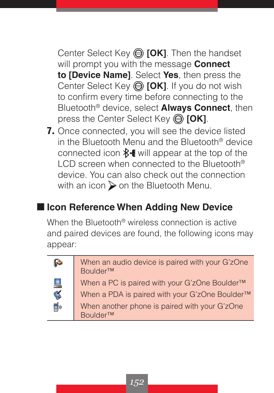 K icon reference when adding new device | Casio G'z One User Manual | Page 153 / 242