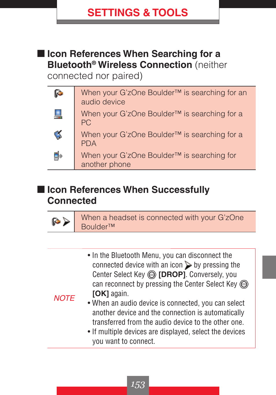 Settings & tools, K icon references when searching for a bluetooth, Wireless connection (neither connected nor paired) | K icon references when successfully connected | Casio G'z One User Manual | Page 154 / 242