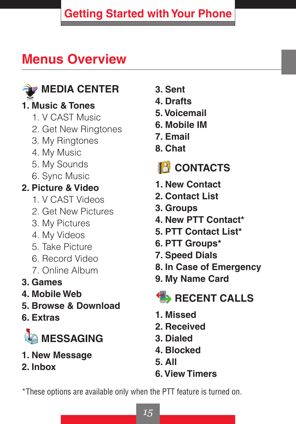 Menus overview, Getting started with your phone | Casio G'z One User Manual | Page 16 / 242