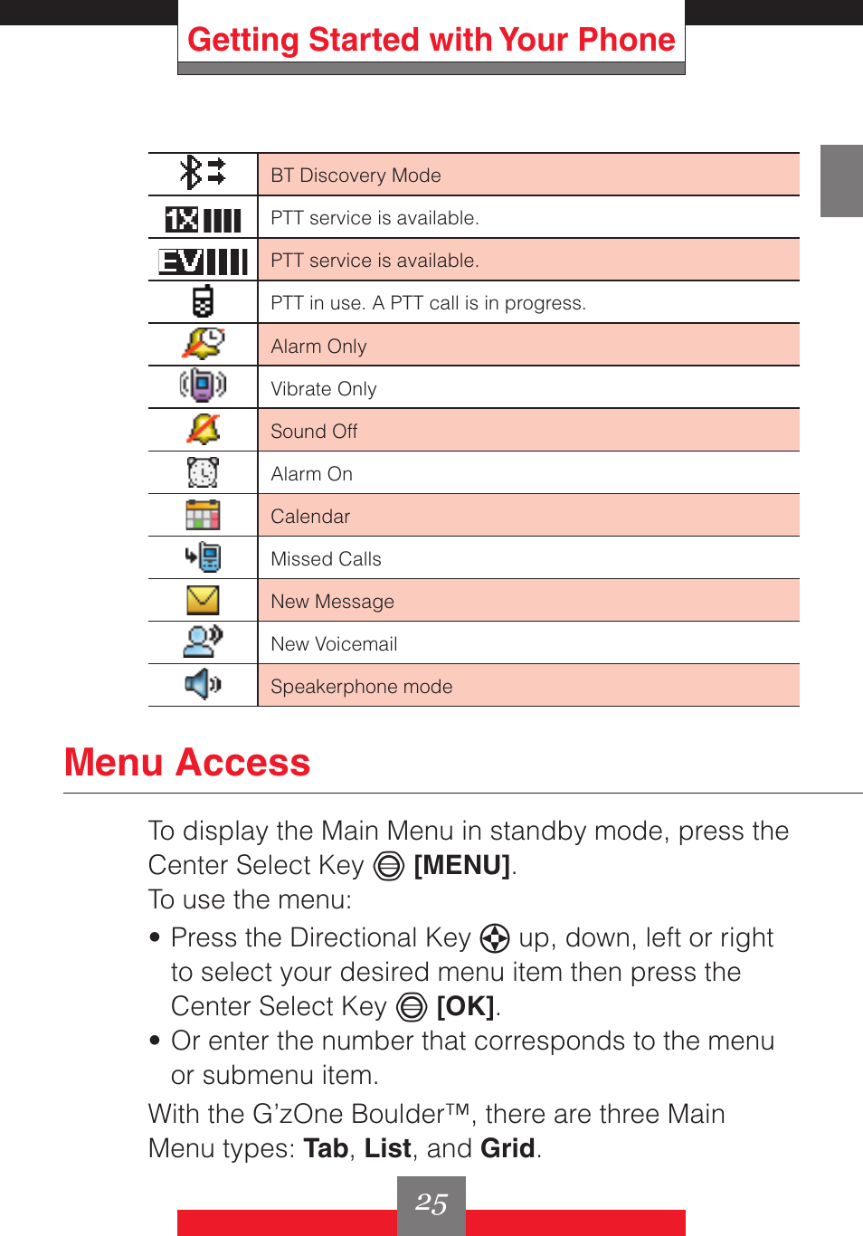 Menu access, Getting started with your phone | Casio G'z One User Manual | Page 26 / 242
