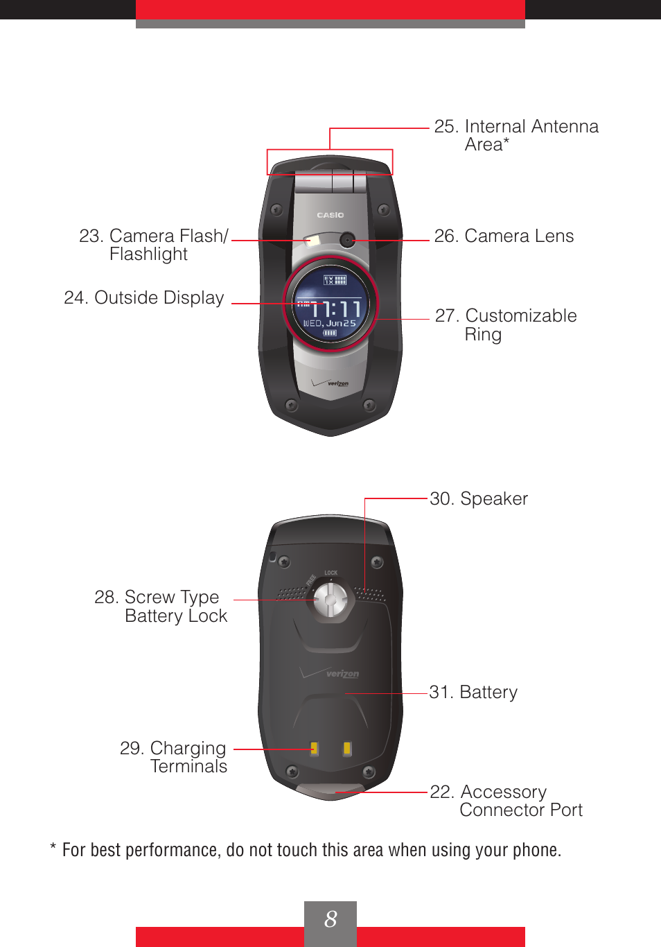 Casio G'z One User Manual | Page 9 / 242