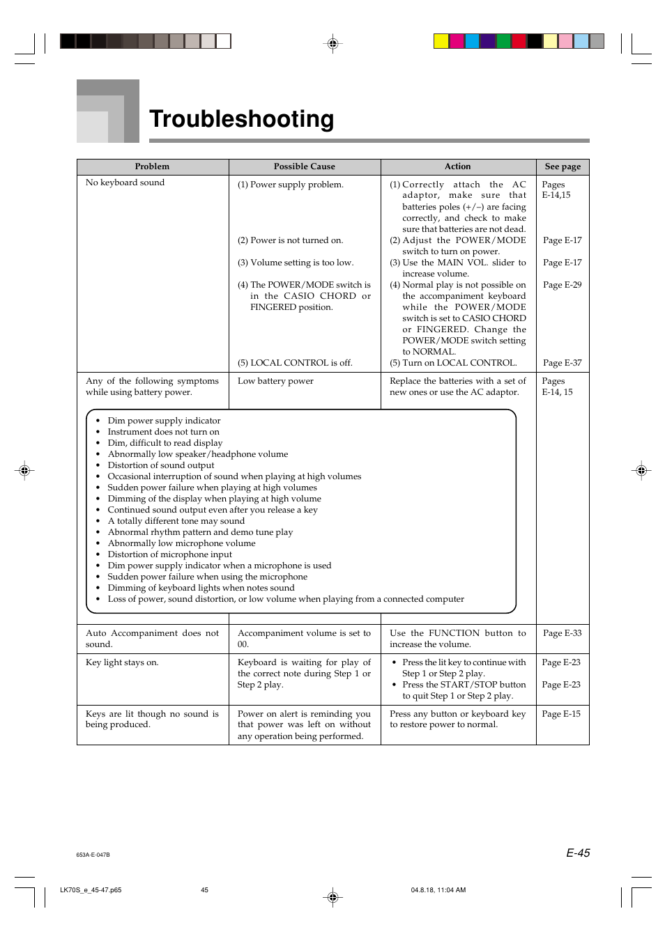 Troubleshooting, E-45 | Casio LK70S User Manual | Page 47 / 59