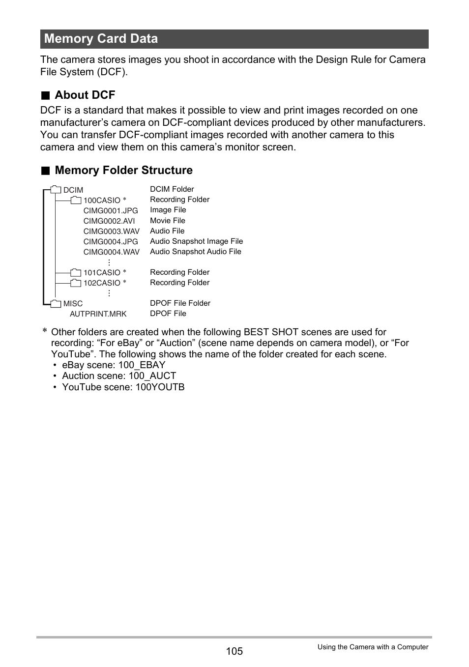 Memory card data, Nized in memory, see “memory folder, About dcf | Casio EX-Z29 User Manual | Page 105 / 148