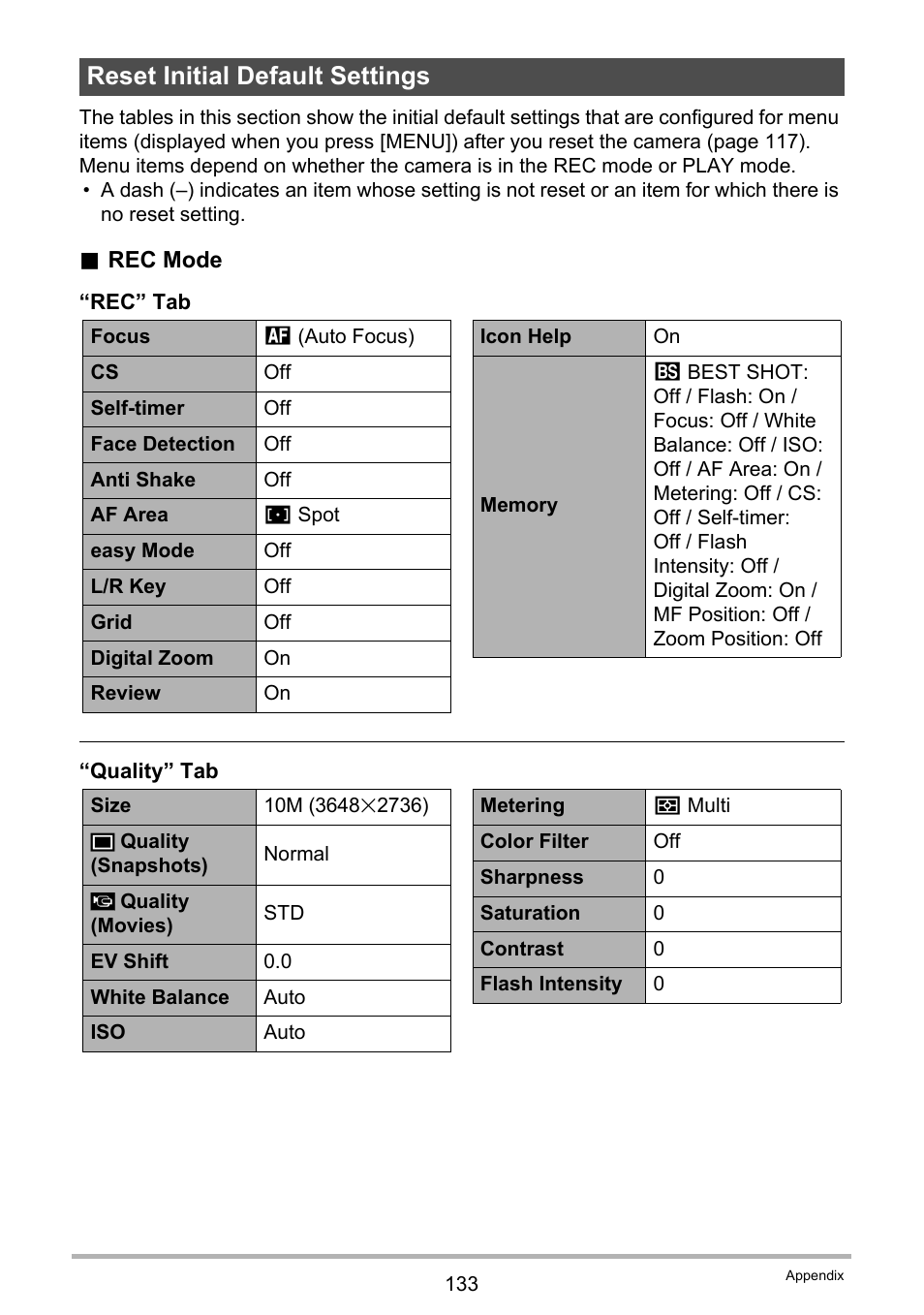 Reset initial default settings | Casio EX-Z29 User Manual | Page 133 / 148