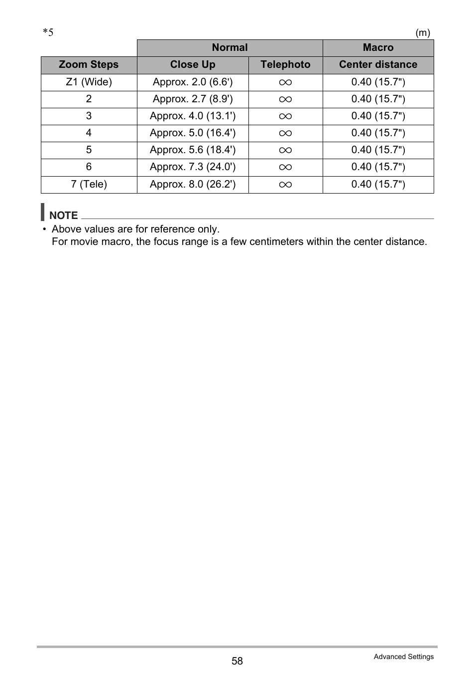 Casio EX-Z29 User Manual | Page 58 / 148