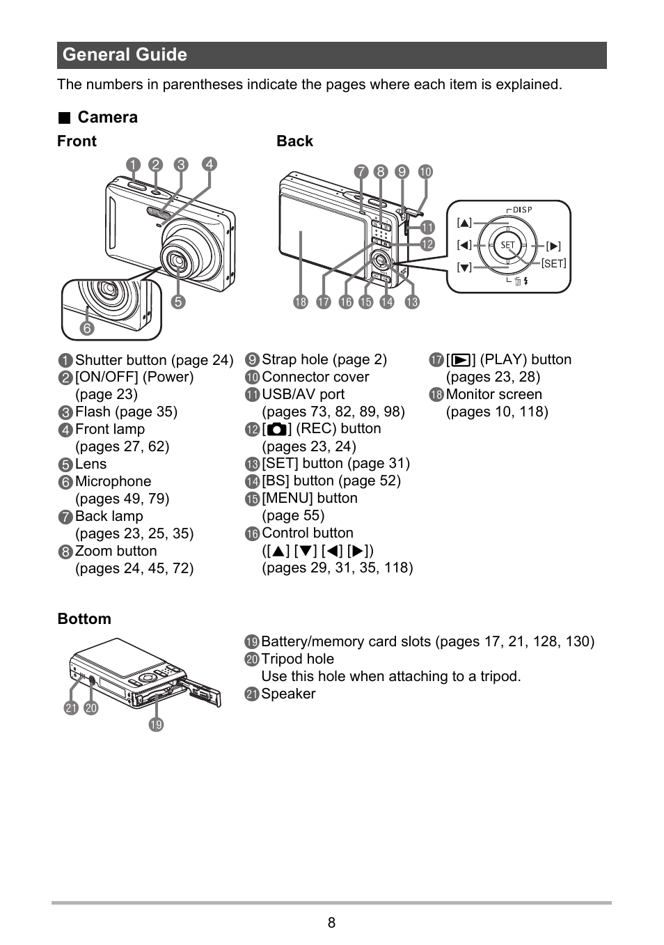 General guide, Ck cl bt | Casio EX-Z29 User Manual | Page 8 / 148