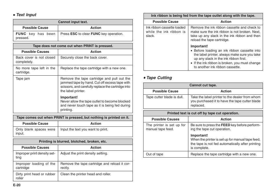 Casio KL-70E User Manual | Page 21 / 25