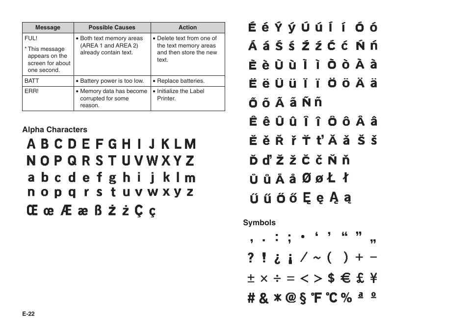 Alpha characters, Symbols | Casio KL-70E User Manual | Page 23 / 25