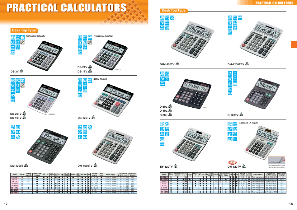 Practical calculators, Desk top type, Practical calculators desk top type | Casio Electronic Calculator User Manual | Page 10 / 16