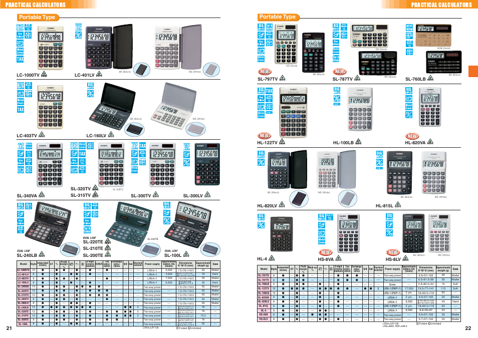 Practical calculators portable type, Practical calculators, Portable type | Casio Electronic Calculator User Manual | Page 12 / 16