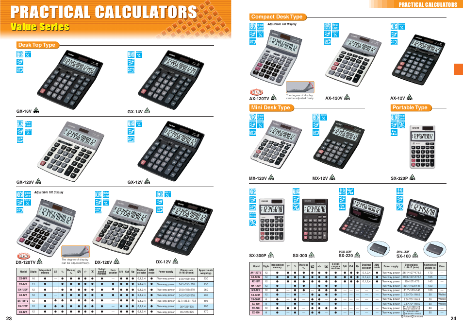 Practical calculators, Value series, Desk top type | Practical calculators compact desk type, Mini desk type portable type | Casio Electronic Calculator User Manual | Page 13 / 16