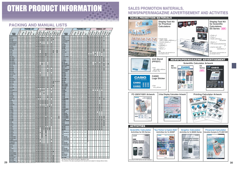 Packing and manual lists, Unit stand (ppsd7), Your partner to explore math | Financial calculator, Graphic calculator casio logo sticker, Scientific calculator | Casio Electronic Calculator User Manual | Page 16 / 16