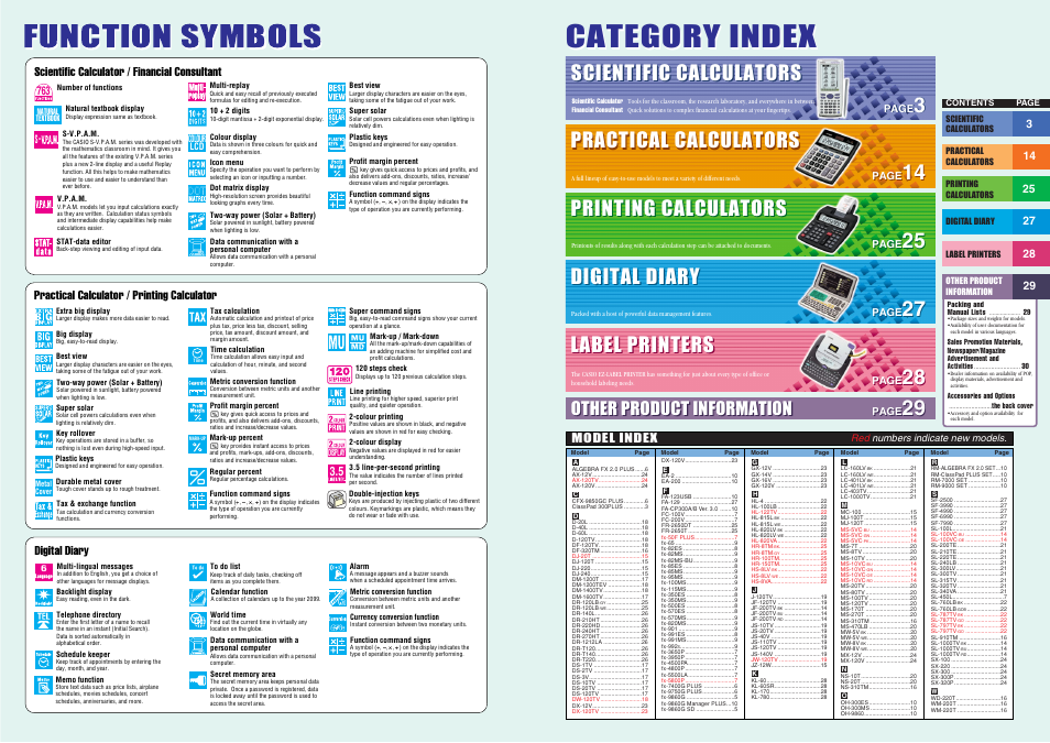Category index, Function symbols, Scientific calculators | Digital diary, Printing calculators, Practical calculators, Label printers, Other product information, Model index, Scientific calculator / financial consultant | Casio Electronic Calculator User Manual | Page 2 / 16
