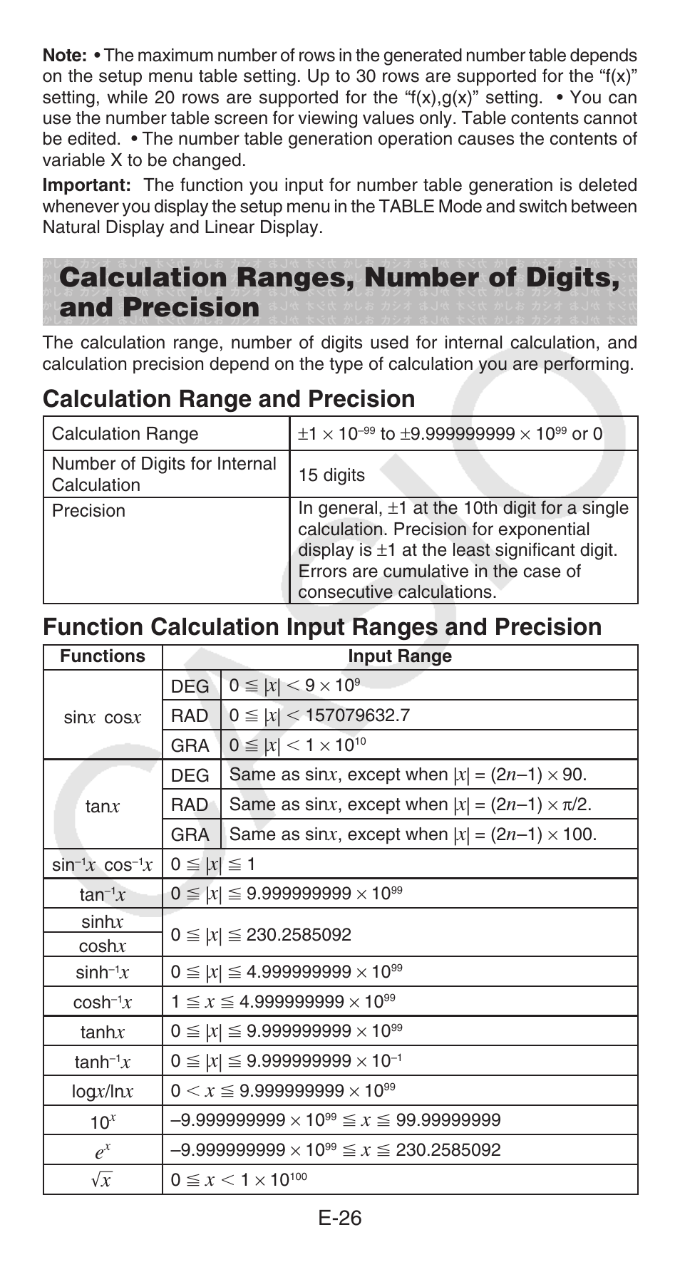 Calculation range and precision, Function calculation input ranges and precision, E-26 | Casio FX-300ESPLUS User Manual | Page 27 / 32