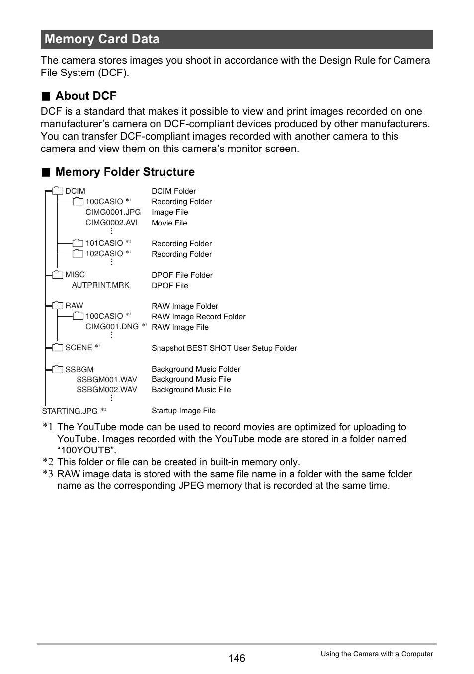 Memory card data, Nized in memory, see “memory folder, About dcf | Casio EXILIM EX-FH25 User Manual | Page 146 / 192