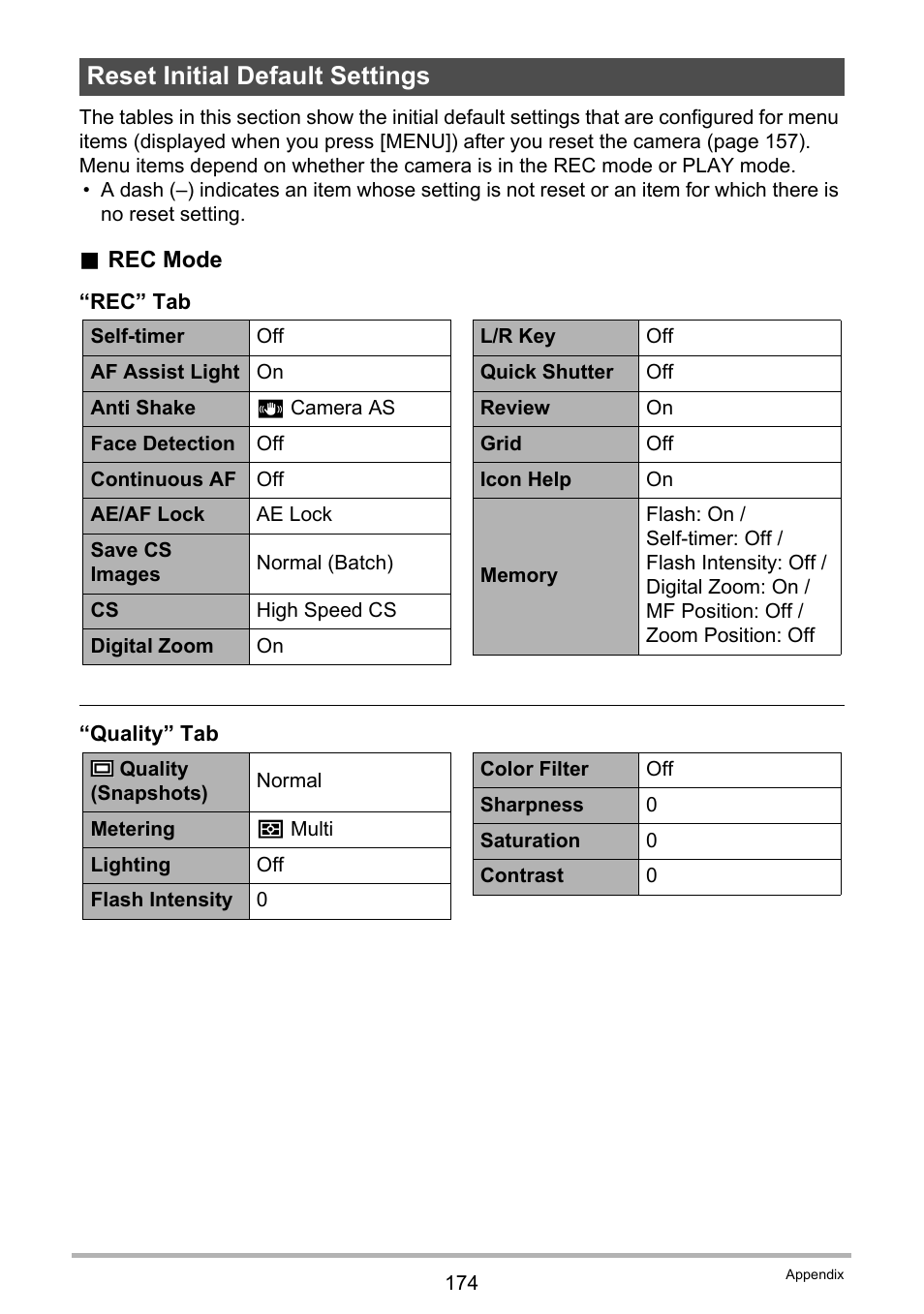 Reset initial default settings | Casio EXILIM EX-FH25 User Manual | Page 174 / 192