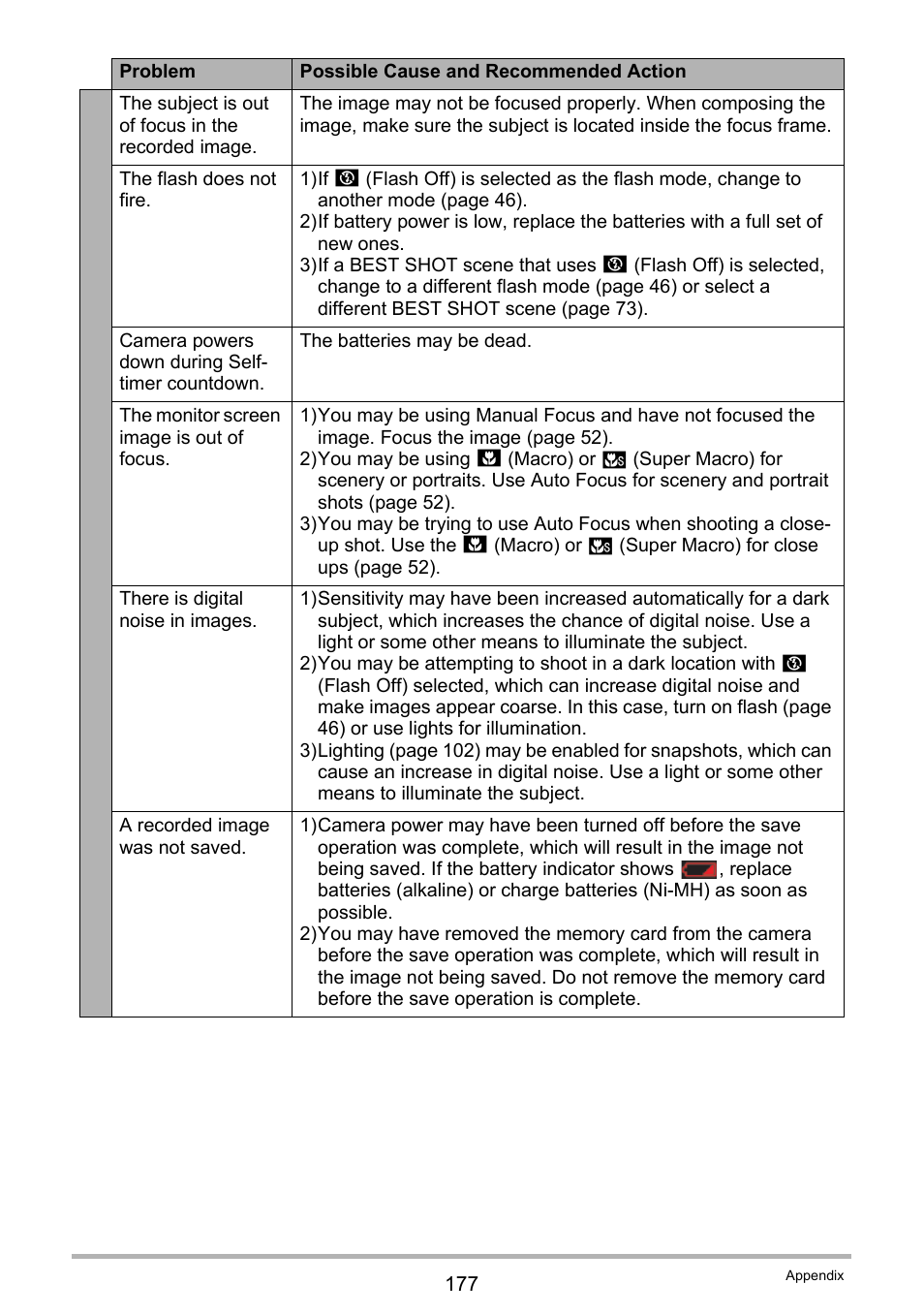 Casio EXILIM EX-FH25 User Manual | Page 177 / 192